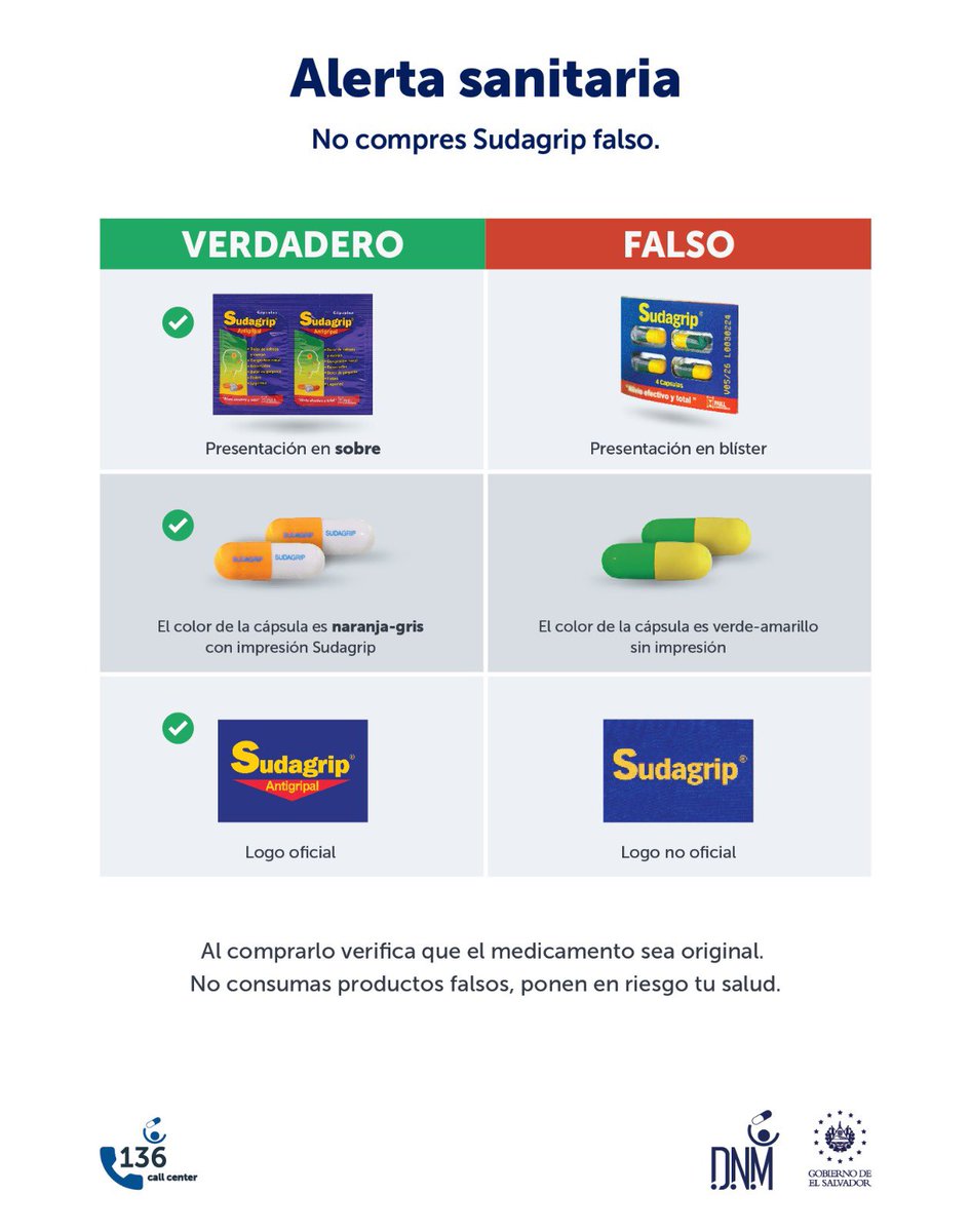 ITROriginal's tweet photo. ALERTA 🚨 DENUNCIAN QUE ESTÁN VENDIENDO SUDAGRIP FALSO 

“Alerta Sanitaria: al comprar el producto Sudagrip constata que sea el original. La presentación autorizada es en sobre no en blister”, informó la @MedicamentosSV. https://t.co/vMSbh96h1G