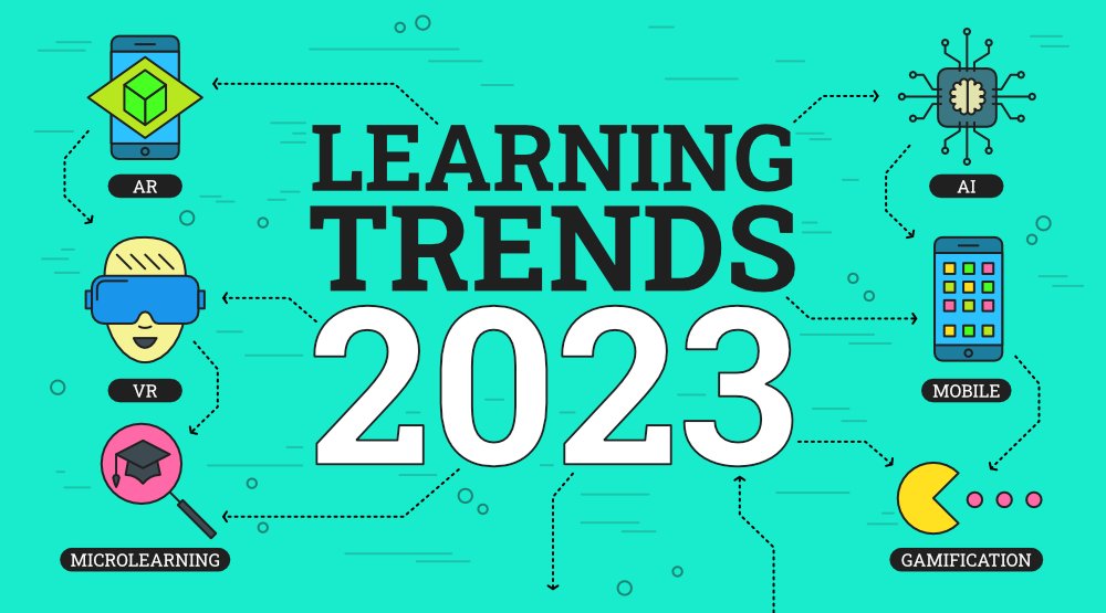 Esus E-learning tweet media