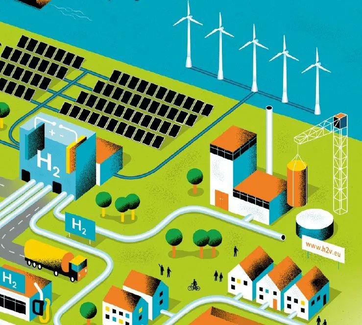 La North Adriatic #Hydrogen Valley si aggiudica 25 millioni € dalla Clean Hydrogen Partnership

👉 bit.ly/3YmrOQJ

Il partenariato 🇪🇺 guidato dalla società slovena HSE, è composto nel complesso da 34 enti, fra cui anche il centro Sustainable #Energy della <a href="/FBK_research/">Fondazione Bruno Kessler - FBK</a>