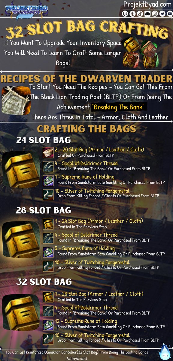 ProjektDyad Em & Rue 🌸 on Twitter "32 Slot Bag Crafting👜 If you want
