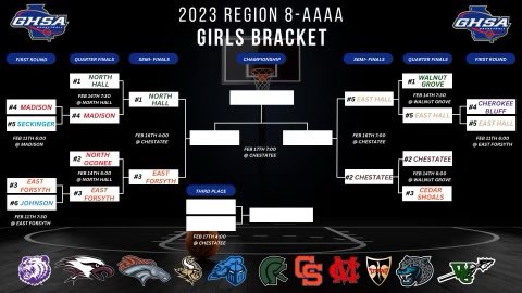 EHLVbasketball's tweet photo. https://t.co/R9AMvUlsTr