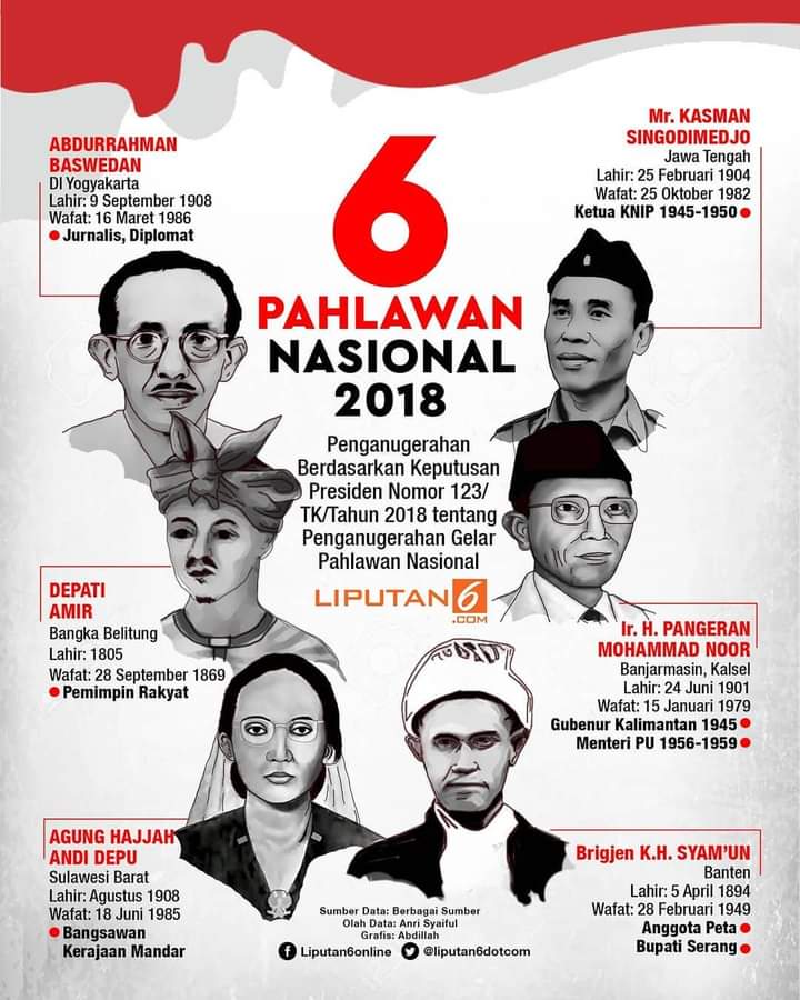 ArdisiniLagi's tweet photo. @democrazymedia Gapunya jasa kok dpt gelar Pahlawan ya ??? #Somplak #SempakMerahEdan https://t.co/6fykHkK5XR