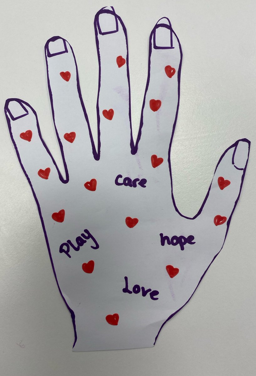 Great Ormond Street Hospital for Children tweet media