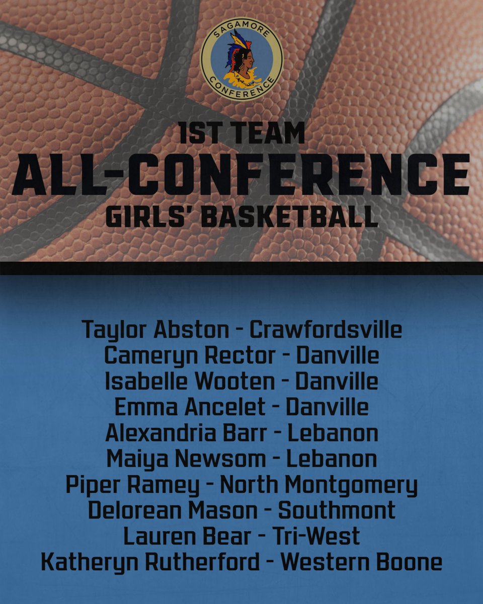Sagamore Athletic Conference (@sagathleticconf) on Twitter photo 