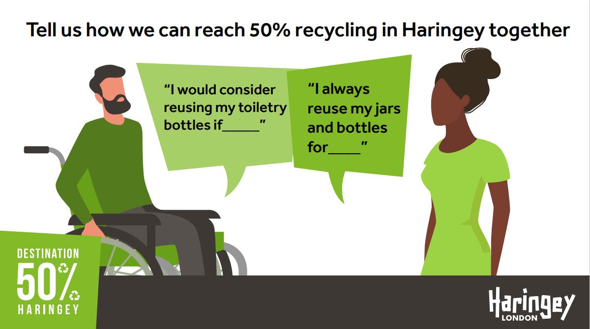Haringey on Twitter "♻ Are you using a food caddy to dispose of your