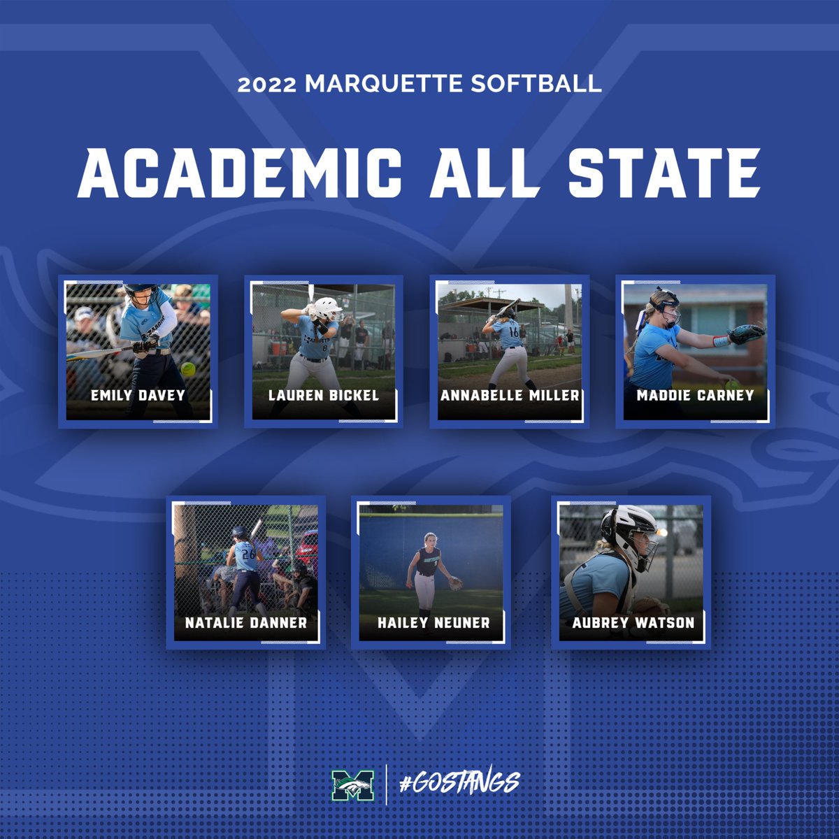 Congratulations to the team and individual recipients of academic all state!