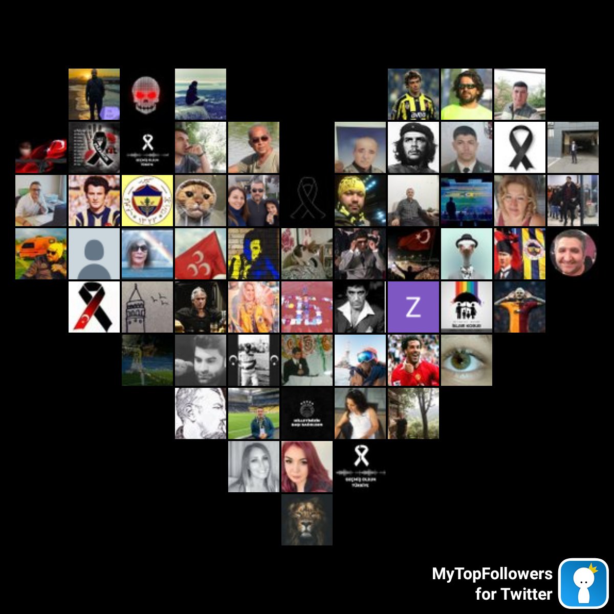 En büyük nefes kesici hayranlarım #mytopfollowers via dixapp.com/mytopfollowers… Kendini görüyor musun? <a href="/FENERBAHEATATR1/">💛FENERBAHÇE💙🇹🇷ATATÜRK🇹🇷</a> <a href="/Cagan__87/">cgn87</a> <a href="/_kaan_bora/">Kaan Bora</a> @PapinYucel <a href="/kfy__1907_666/">KFY_1907</a> <a href="/sonmez0987/">Mustafa1453 🇹🇷🇹🇷🇹🇷</a> <a href="/Adal15Adem/">Adem Adalı</a> <a href="/alitopal071907/">Ali FENERBAHÇE sevdalısı💛💙⭐️⭐️⭐️⭐️⭐️</a> <a href="/cano061923/">CansN¹⁹⁰⁷ 𓅪</a> <a href="/1907_birdkzyedi/">fatih gezer2️⃣8️⃣</a>