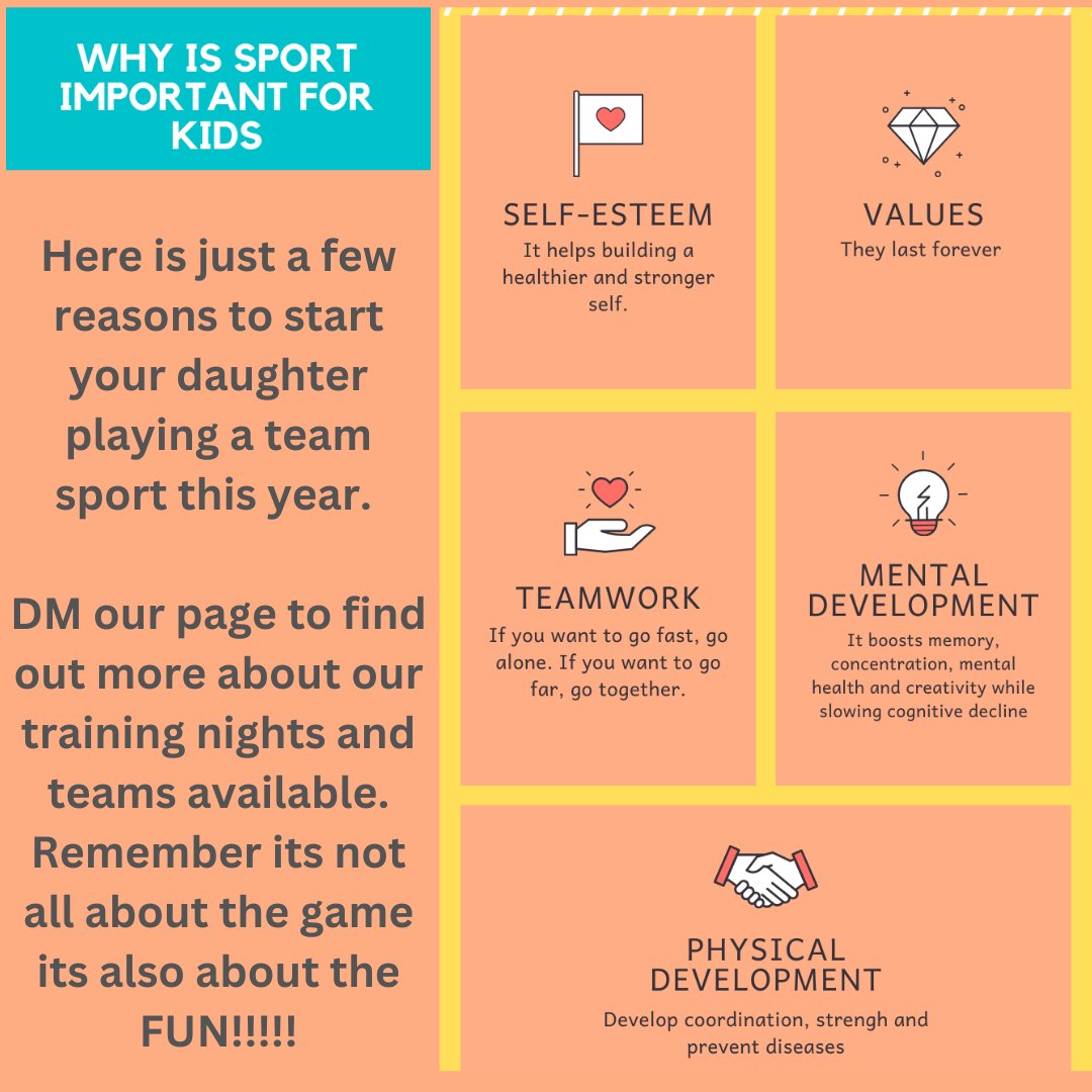 #gaa #mitchelstown #mitchelstownladiesfootball #herewegoagain #seasonready #letsdothis #makingmemories #proudclub #healthy #training #healthychildren