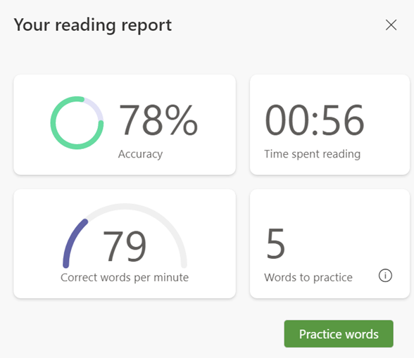 Elisabeth13's tweet photo. Playing around with @Microsoft immersive reader Read Aloud function in French - wow this is pretty cool.  Great feedback on pronunciation AND has practice on missed words at the end. Students could easily screenshot results to turn in.  #langchat https://t.co/LZhE9UqhBa
