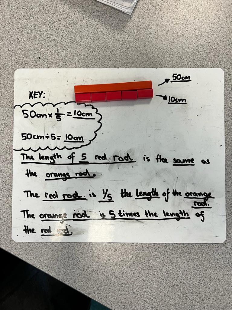 FloreatWands's tweet photo. Maths @FloreatWands
🌟fluency in number facts through precise teaching 
🌟develop mathematical curiosity where pupils are motivated to ask questions 
Overview... https://t.co/ciXLNuOMBD
Led by @_miss_weeks
Visitors welcome! Come see the team of staff &amp; pupils in action 😊✅ https://t.co/XqoVjFnjym