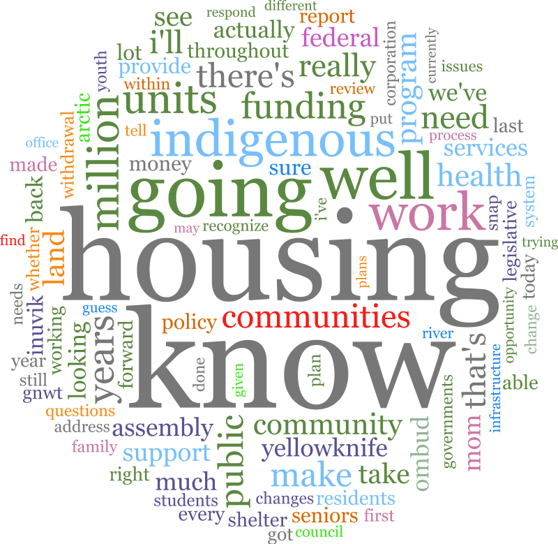 Hansard Blues for Tuesday February 14, 2023 @ hansard.opennwt.ca/debates/2023/2… #wordoftheday is 'know' #nwtpoli