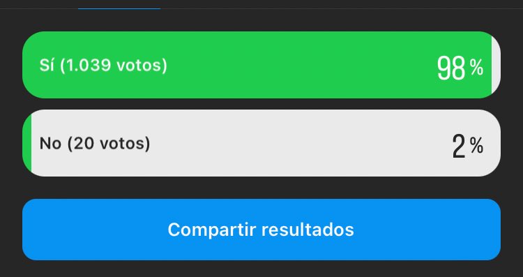 si supieran que en realidad voy a meter a los que yo quiera nomas…..