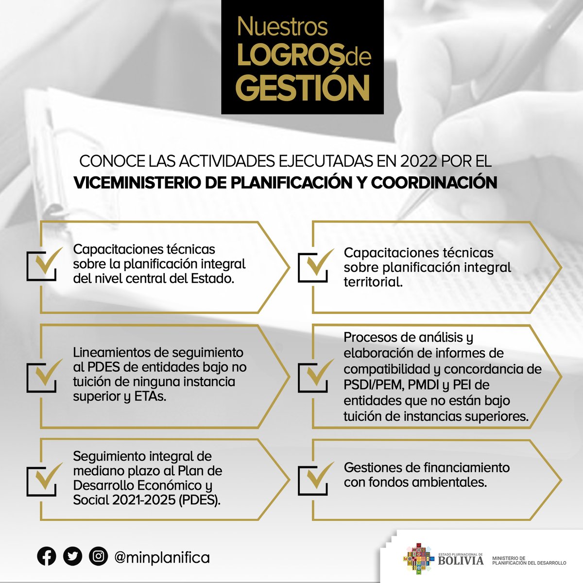 minplanifica's tweet photo. #MDPTransparente I Conoce algunas de las actividades más importantes realizadas en el 2022 por el Viceministerio de Planificación y Coordinación #VPC del Ministerio de Planificación del Desarrollo #MPD.
#PlanificaciónTransparente https://t.co/sz8kHOvAD6