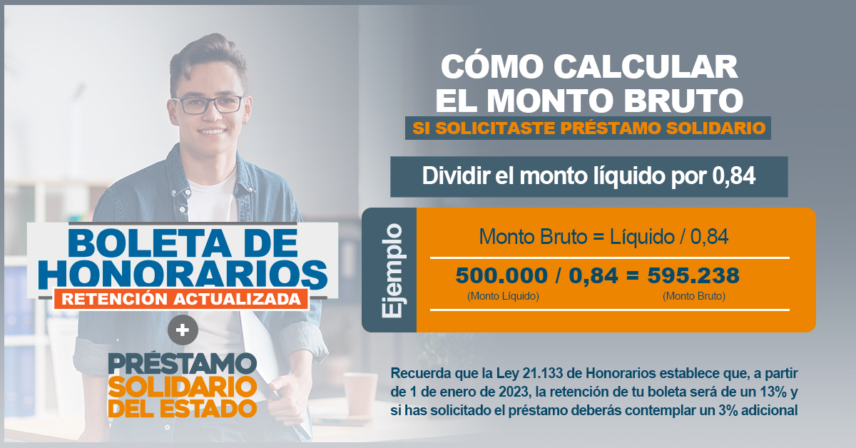 31+ Calculadora Boleta De Honorarios 2023