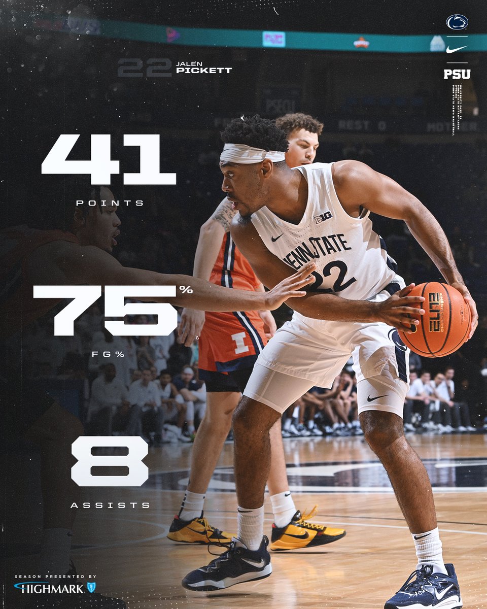 PennStateMBB's tweet photo. An absolute masterclass. 

▪️ First Penn State player with a 40-point game since 1961
▪️ BJC record
▪️ Most points scored by a Big Ten player this season

#WeAre | @JalenPickett7 https://t.co/jnvDzcUPSj