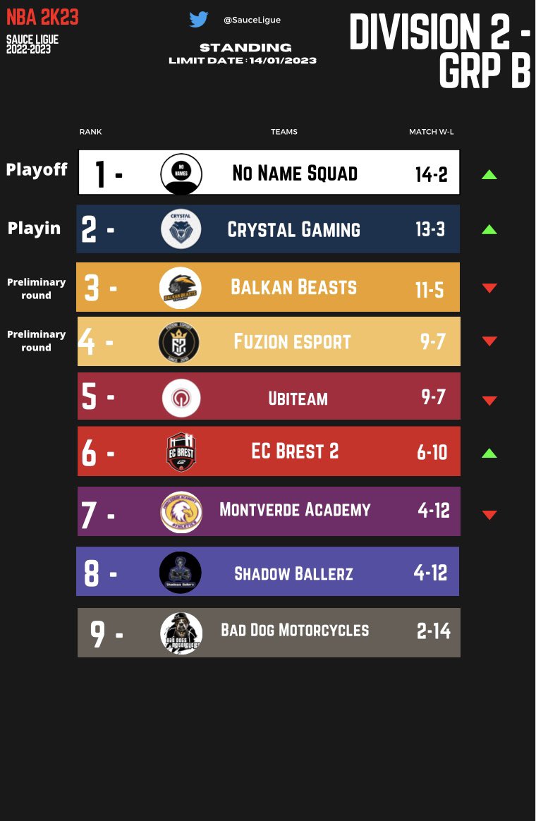 SAUCE Ligue tweet media