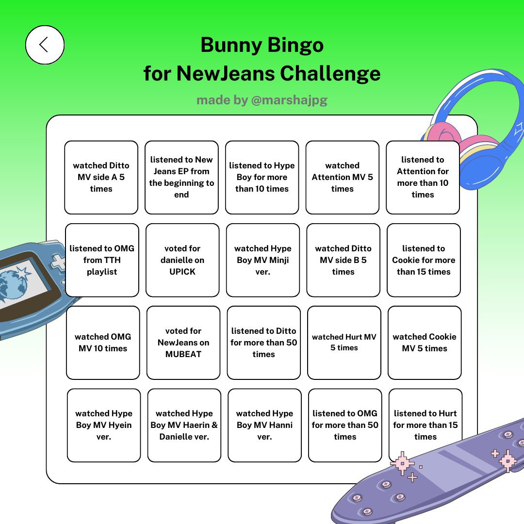[🐰 Bunny Bingo Games 🐰] 

Bunnies! Let’s join this games together, go ask your moots for join too and don’t forget to use the tags #BunnyBingoGames 😉 Let’s improve our streaming and voting skills more, i know we can do this, let’s gaurrr!!! 🤓🐰💗

credits : @marshajpg