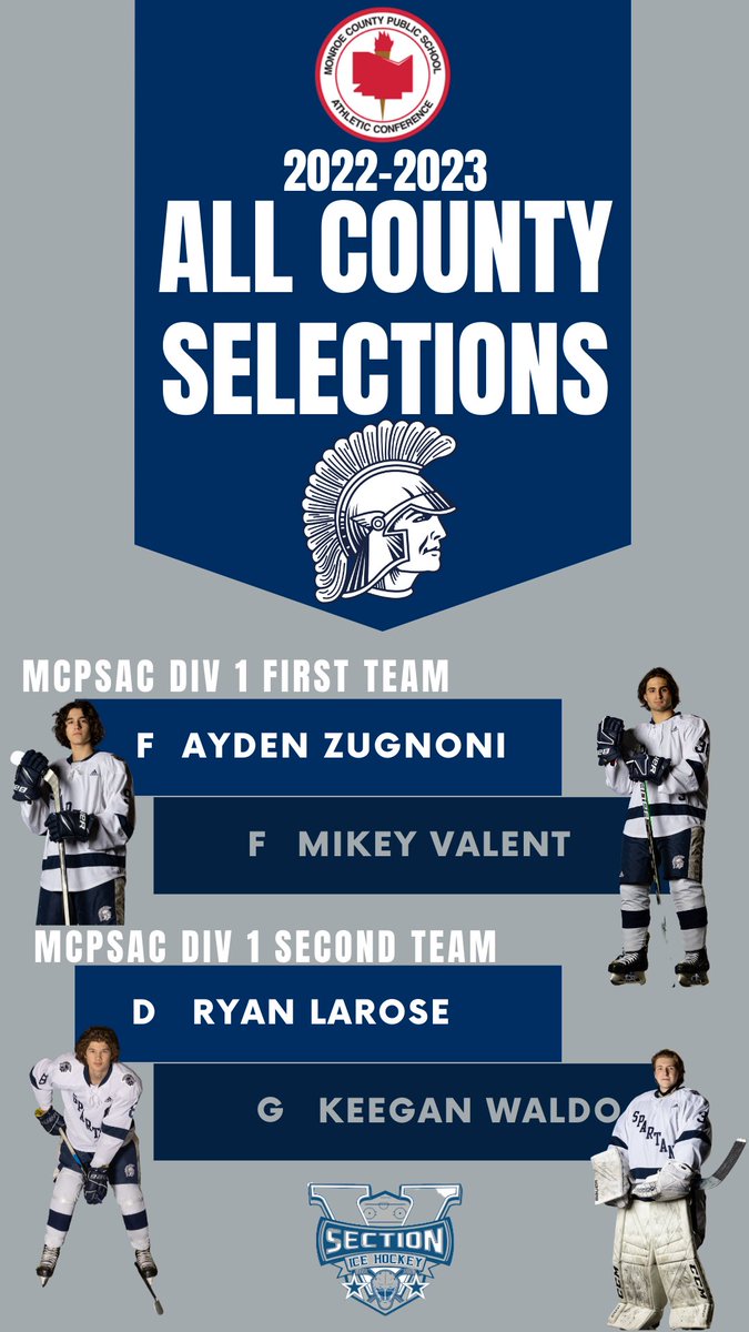 Congratulations to our MCPSAC DIV 1 All County Selections #Spartanpride