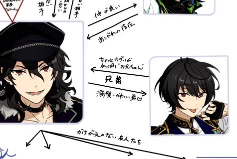 これキャラ毎に筆跡ちがう?だとしたら凛月、文字まで兄よりちいちゃくて細いかわいい文字だということに…… 