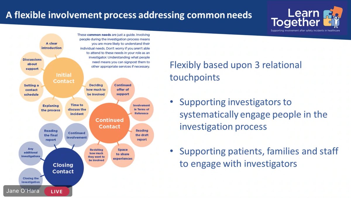 Patient Safety Investigation @janekohara #CompassionateApproach #CompoundHarm #PatientInvolvement #StaffEngagement