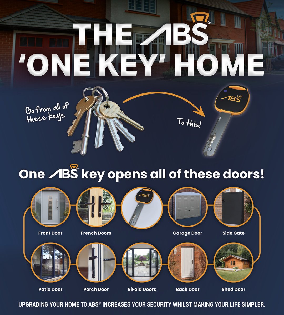 abs_secure's tweet image. Make life simpler with the ABS one key home! 

Get all of your doors upgraded with ABS high security locks &amp;amp; have them all open with just one ABS key...

No more fumbling around trying to find the right key!!!

#ABSonekeyhome #LocksWithHeart #ABSsecure