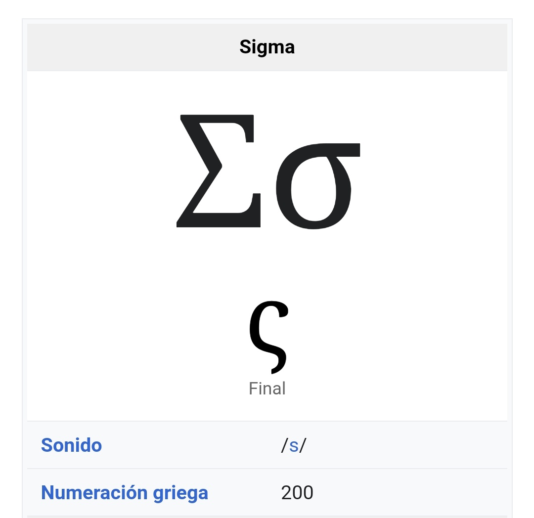 Letra normal del alfabeto griego
