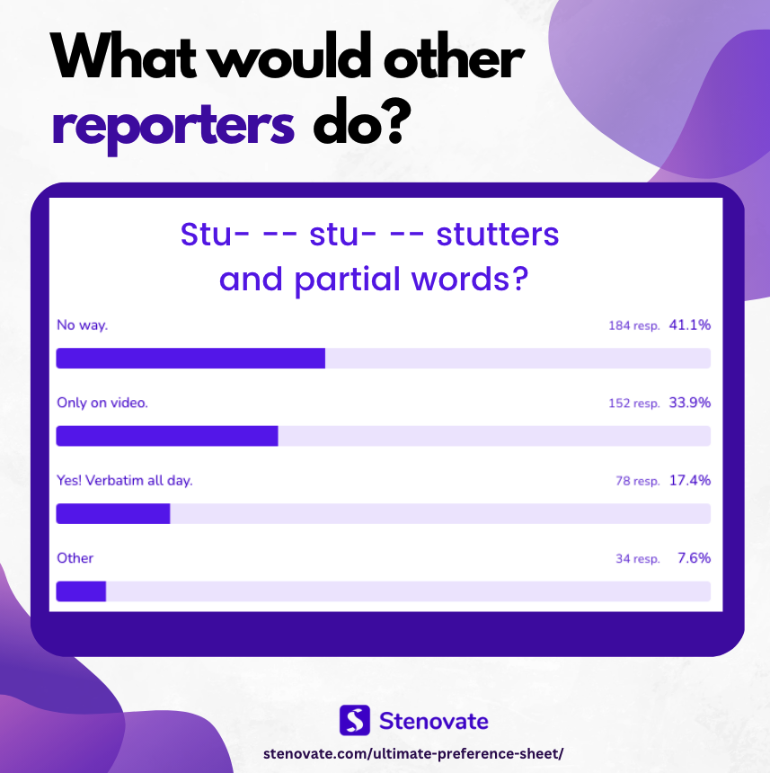 Stenovate tweet media