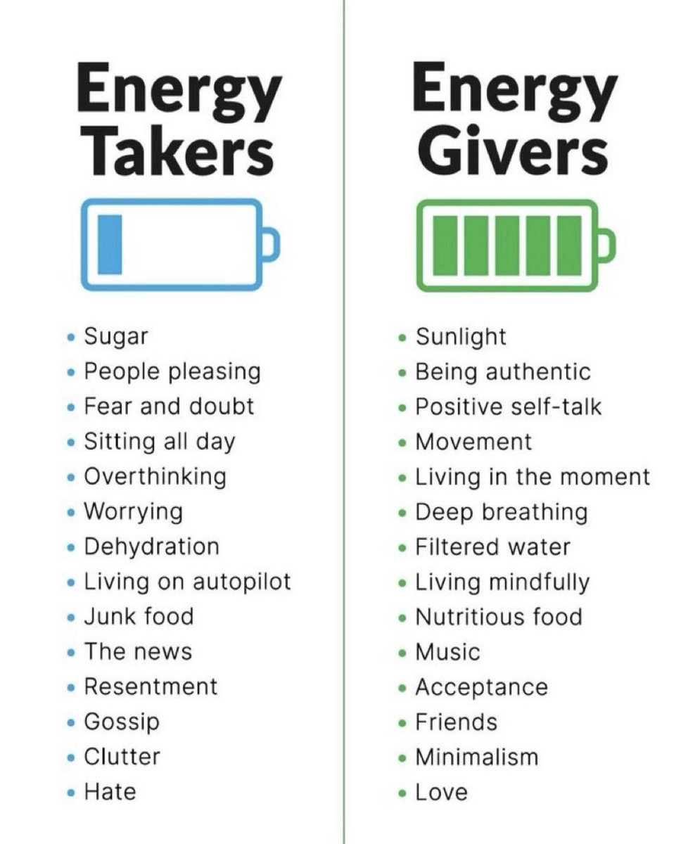 Better #Health through, better #living   ..!!