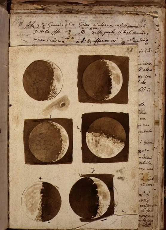 Physics Photo Of the Day:

First ever drawings of the moon made by Galileo Galilei after observing it through his telescope in 1609.