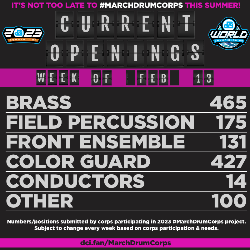 DCI's tweet photo. Your chance is still available to #MarchDrumCorps in 2023!! There are plenty of opportunities around the activity to fulfill your drum corps dreams π
Get started at https://t.co/QNWndO3Me0! #DCI2023 https://t.co/V6yDb6Ctfa