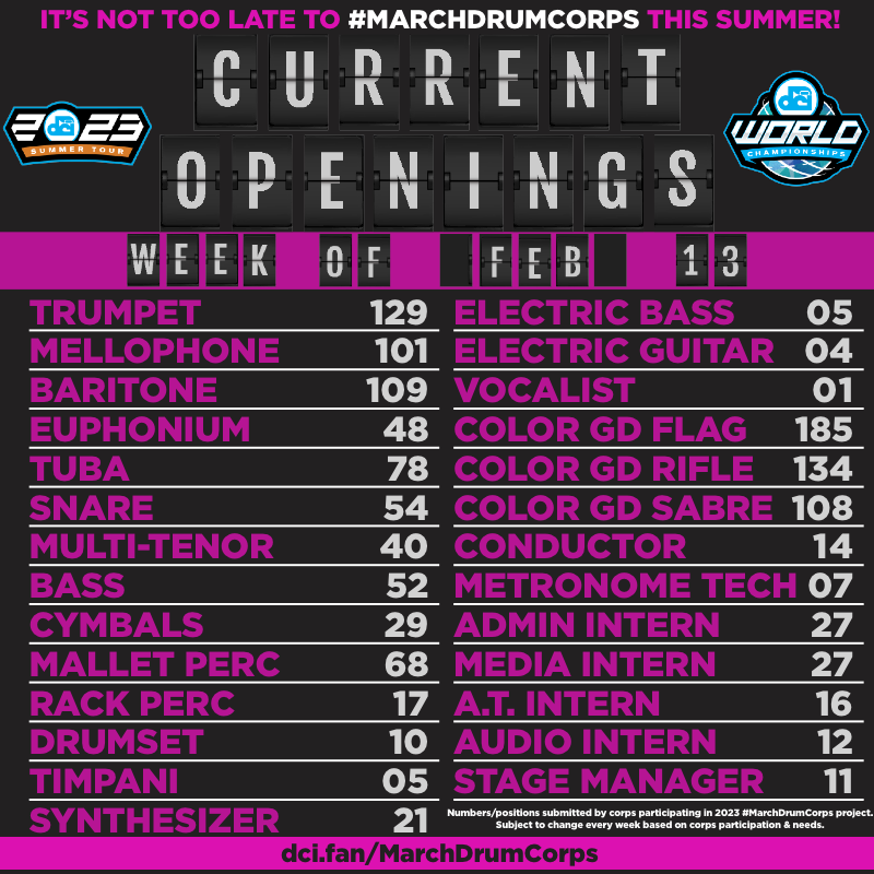DCI's tweet photo. Your chance is still available to #MarchDrumCorps in 2023!! There are plenty of opportunities around the activity to fulfill your drum corps dreams π
Get started at https://t.co/QNWndO3Me0! #DCI2023 https://t.co/V6yDb6Ctfa