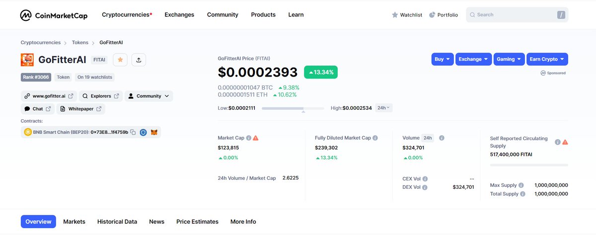 GoFitterAI's tweet photo. 🎉🎉 We are Happy to announce we are listed in @CoinMarketCap within less then then 24 hours of Launch. 
#P2Egaming #M2E #CMC https://t.co/rMjSJlpNC0