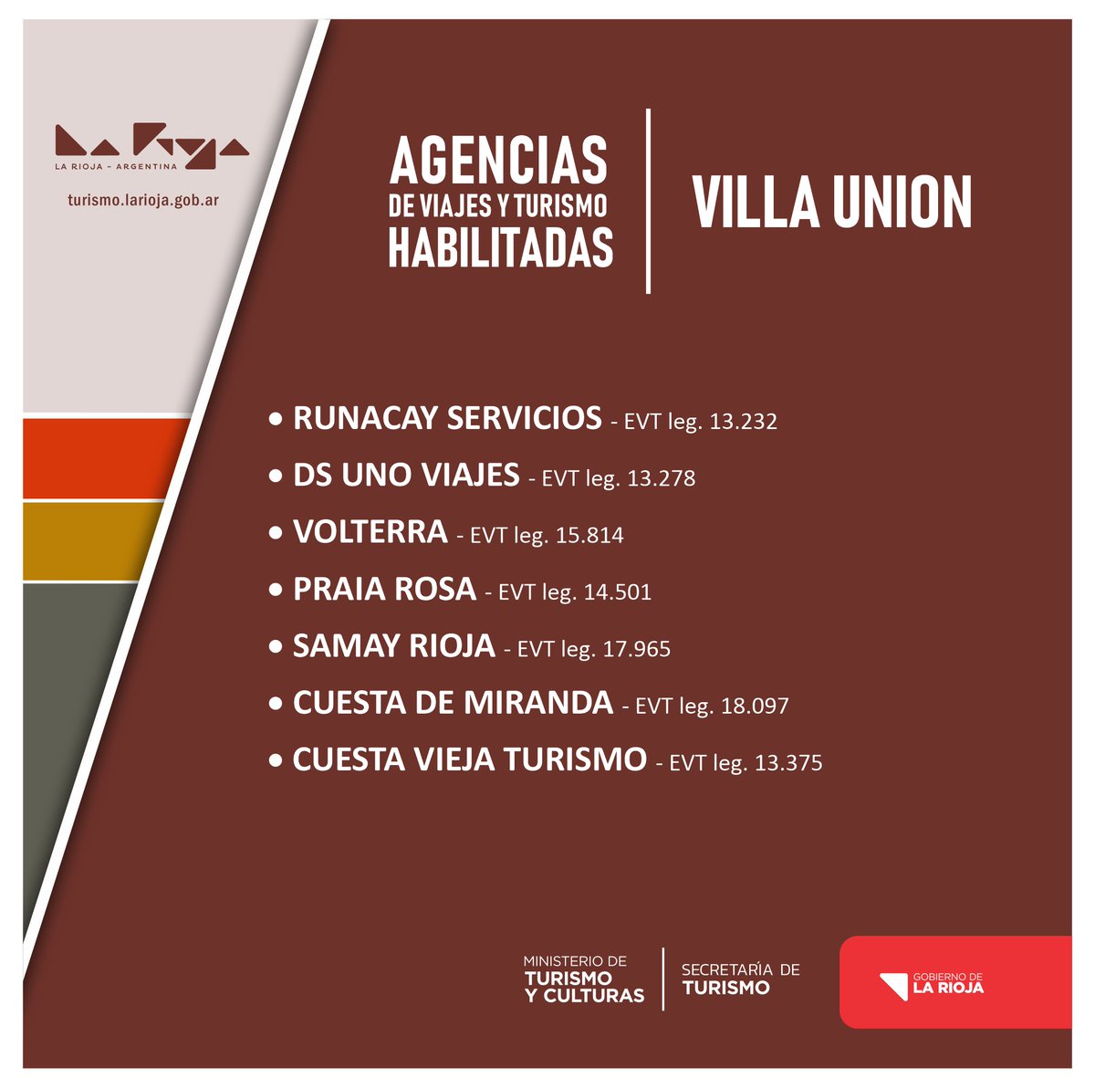 SecTurLaRioja's tweet photo. 😎🏜️ Disfrutá del primer #FinXXL en La Rioja

Hace que tu viaje será seguro contratando siempre Agencias de Viajes Habilitadas por @TurDepAR  

🔜Te dejamos aquí las agencias de viajes registradas en La Rioja https://t.co/lBYlpN9SD3