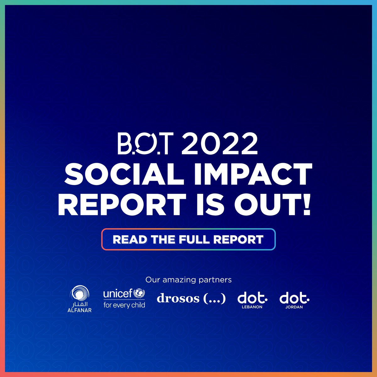 letsbot.io tweet media