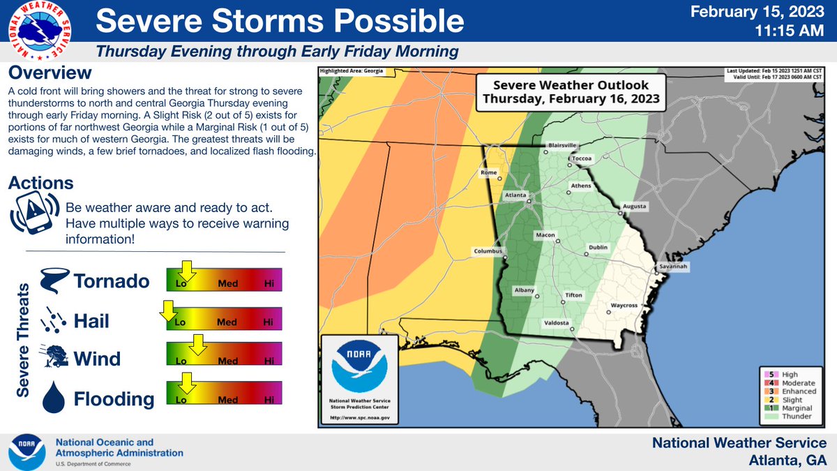 Start a Reservation visual data 6