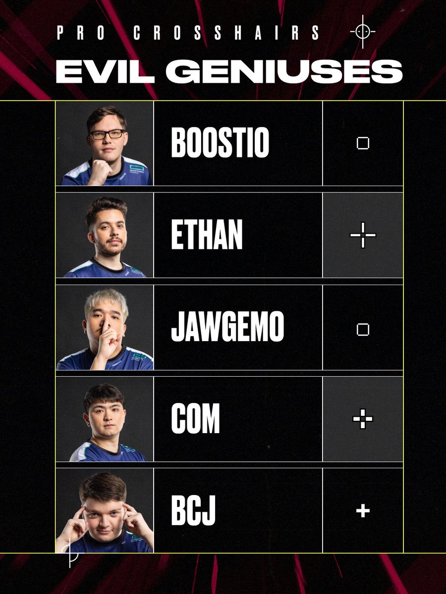 ValorantEsports's tweet image. Match the @EvilGeniuses pros with these crosshairs! 

Copy the code below into your in-game settings. #VCTLOCKIN