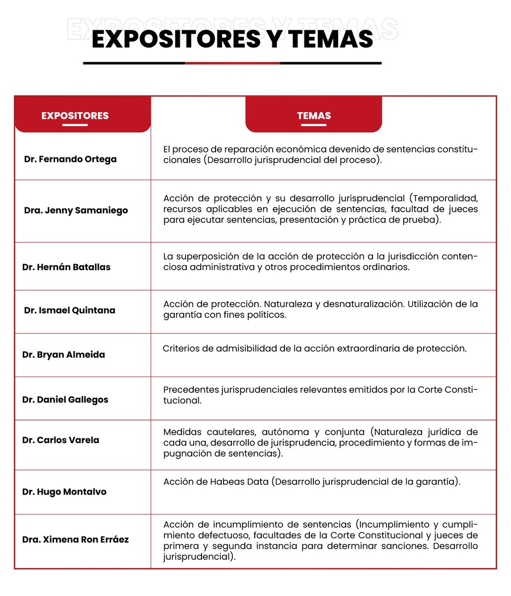 CenescapEcuador's tweet photo. El Centro Especializado en Estudios y Capacitaciones – CENESCAP, se complace en invitar al “SEMINARIO DE DERECHO CONSTITUCIONAL BAJO EL ENFOQUE JURISPRUDENCIAL”, a llevarse a cabo los días 20, 21 y 22 de marzo de 2023 desde las 18h00 a 21h30. https://t.co/HAtgLhoUO0