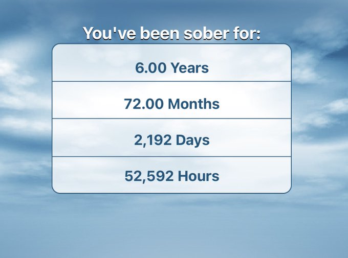 02/15/17 This day is the most important day of my life.On this day a desperation and willingness came