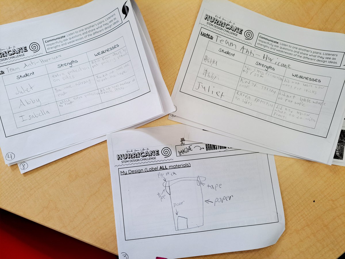 "Are we building today?" Kids want to jump right in! However, fleshing out the the Engineering Design Process develops life skills. Today, S's <a href="/HowellTwpRamtwn/">Ramtown</a> Media Center worked on collaboration &amp; reflection.#STEAMEdu #HowellLearns #HTPSLearnerSuccess #futurereadylibsnj