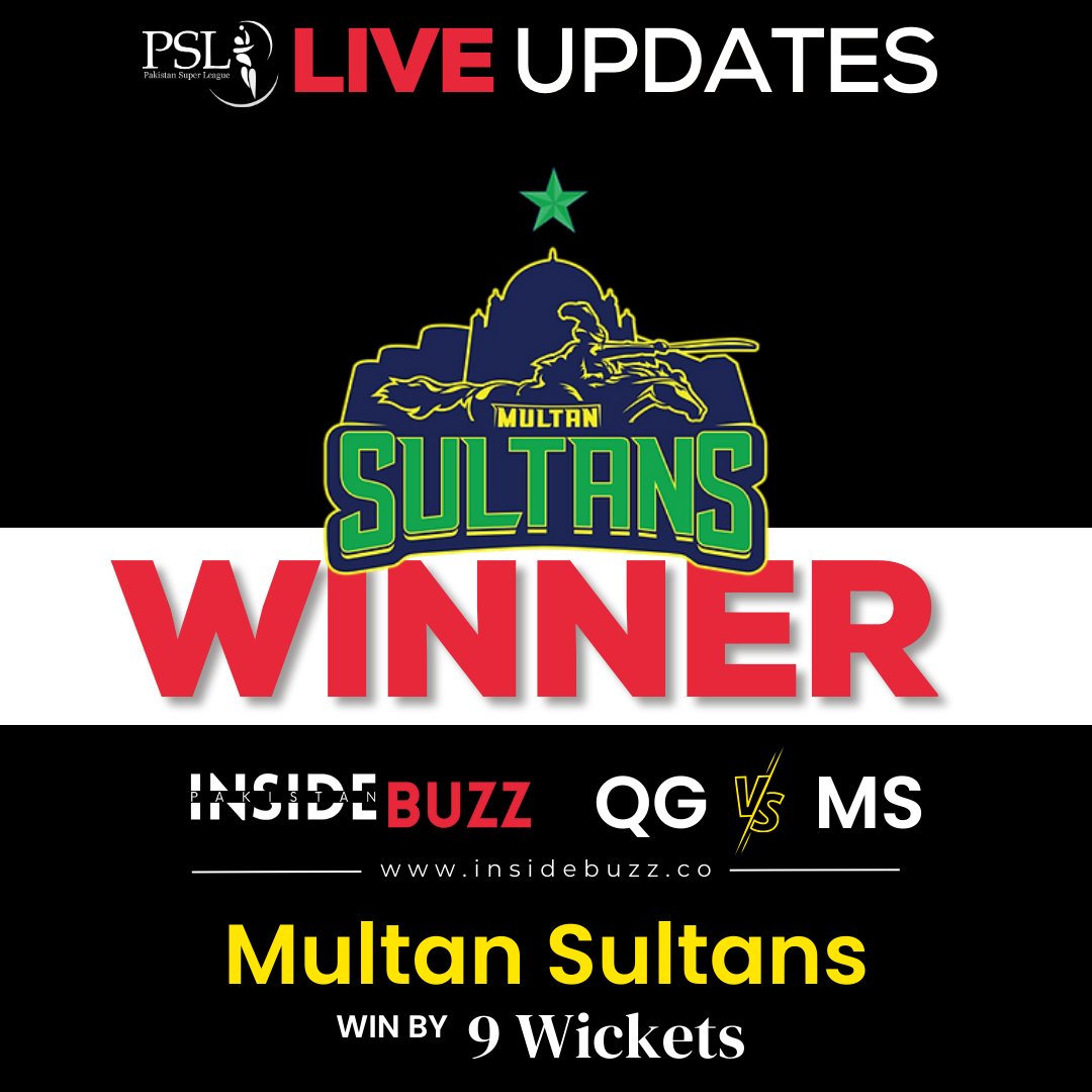 insidebuzzco's tweet image. PSL - 8 (3rd Match)
Congratulations Multan Sultans ✨🔥👏

#QuettaGladiators vs #MultanSultans 

Multan: 111 runs  out
Over: 13.3

TARGET FOR SULTANS: 111

#insidebuzz #liveupdate #psl8 #PZvsKK #KKvPZ #QGvMS  #LiveStreaming #PakistanSuperLeague #sports