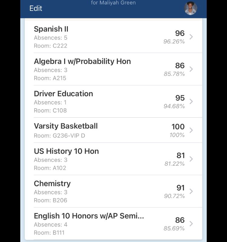 SMB_PROGRAM's tweet photo. @maliyahgreen101 “Maliyah Green” grades great job “leah” #StudentAthlete #grades1st #leader✍🏿 #class2025 @ThompsonWbb https://t.co/jZte25lSD9