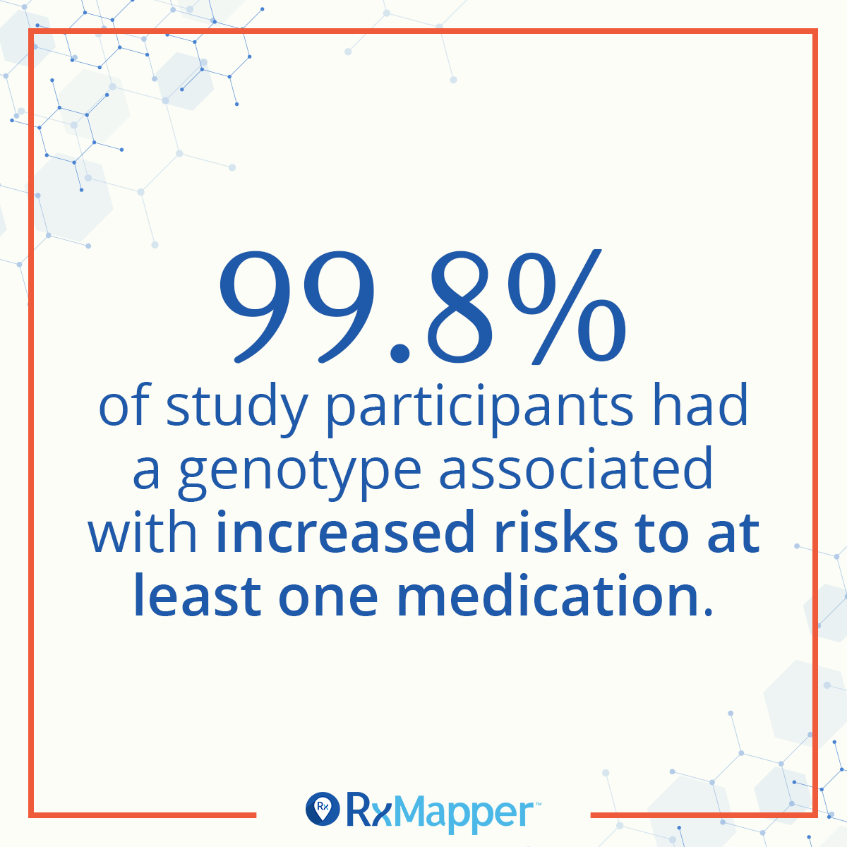 rxmapper's tweet photo. A study found that more than 99.8% of those evaluated had a genotype linked to a higher risk for at least one medication. 

RxMapper can provide patients with predicted side effects and drug response evaluation based upon their genetic makeup.

Source: https://t.co/sNAzyieEwn https://t.co/9lY4mqt85H
