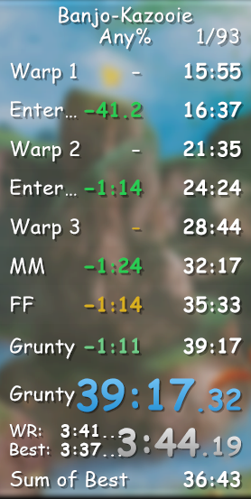 Finally got 5/5 Banjo-Kazooie Xbox World records. This will probably get beat by 8bit soon but im happy I got it. GGs :)