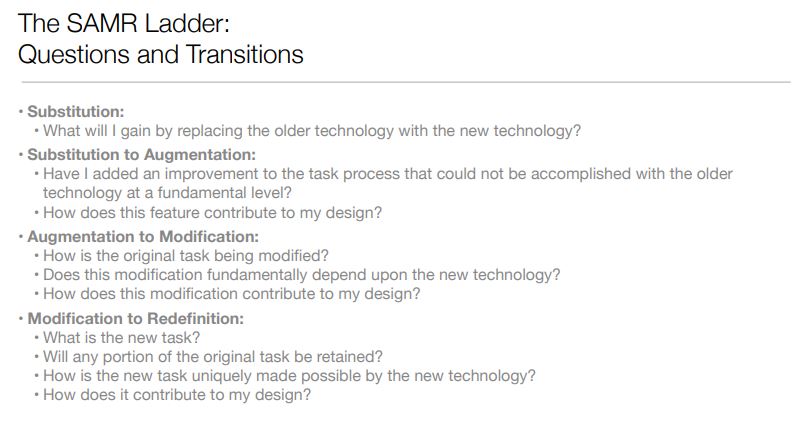 KimAllan49's tweet photo. In #ICT362 , we've been talking about using the SAMR strategy when using tech for education. This helpful ladder shows the key questions associated with applying the four levels (substitution, augmentation, modification, and redifinition) are listed, as well as how to transition! https://t.co/XwgKrMBTYz