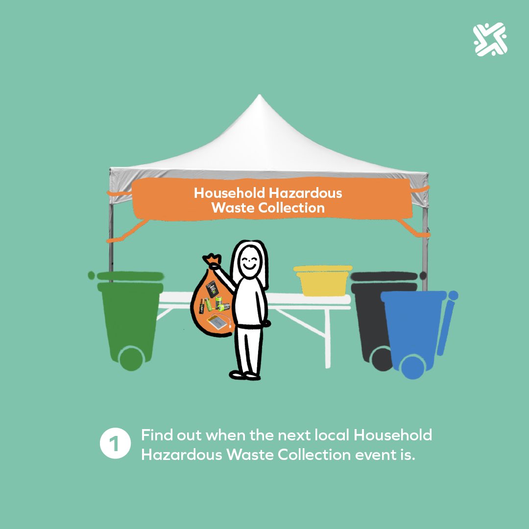 Recycle Right New York tweet media