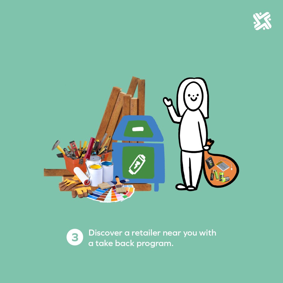 Recycle Right New York tweet media