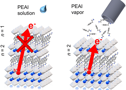Juan-Pablo Correa-Baena tweet media
