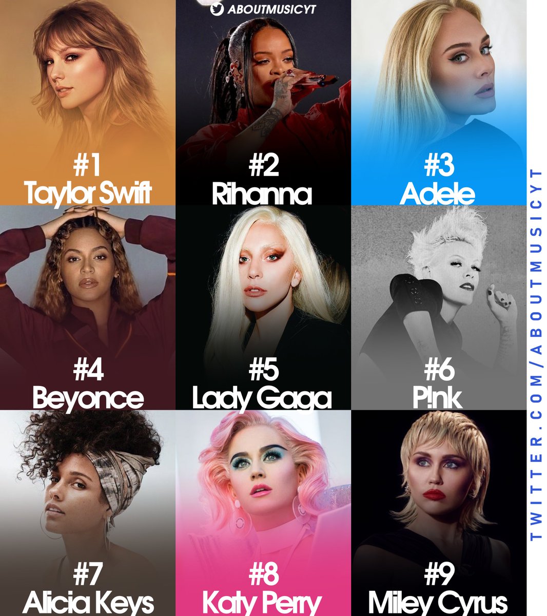About Music Charts On Twitter Greatest Female Artists That Debuted In about-music-charts-on-twitter-greatest-female-artists-that-debuted-in