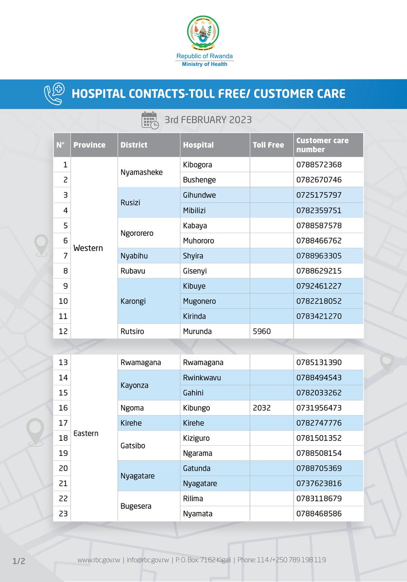 RwandaHealth's tweet photo. Mu rwego rwo gufasha abaturage guhabwa serivisi nziza mu bigo by’ubuvuzi, @RwandaHealth yishimiye kumenyesha abaturarwanda nimero za telefoni  bashobora guhamagaraho inzego z’ibitaro mu gihe bakeneye ibisobanuro cyangwa ubundi bufasha. Izi nimero zikora amasaha 24/24 https://t.co/eyTk9x5APk