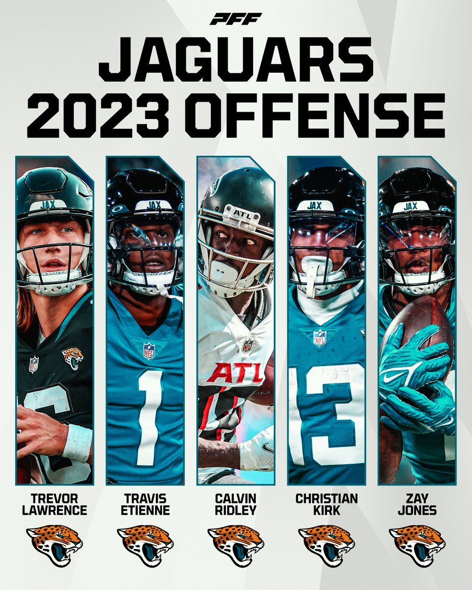 Stevie Masters on Twitter: “RT @PFF: Trevor Lawrence throwing to Calvin